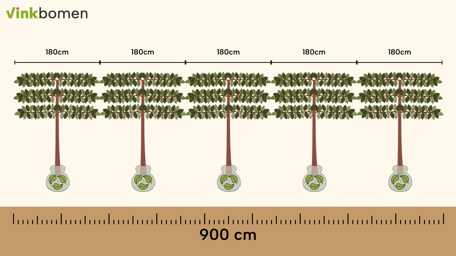 afstand leibomen